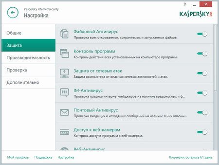 Елементи захисту Kaspersky Internet Security
