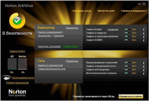 norton antivirus 2012