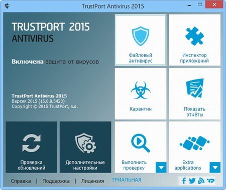 TrustPort Antivirus 2015